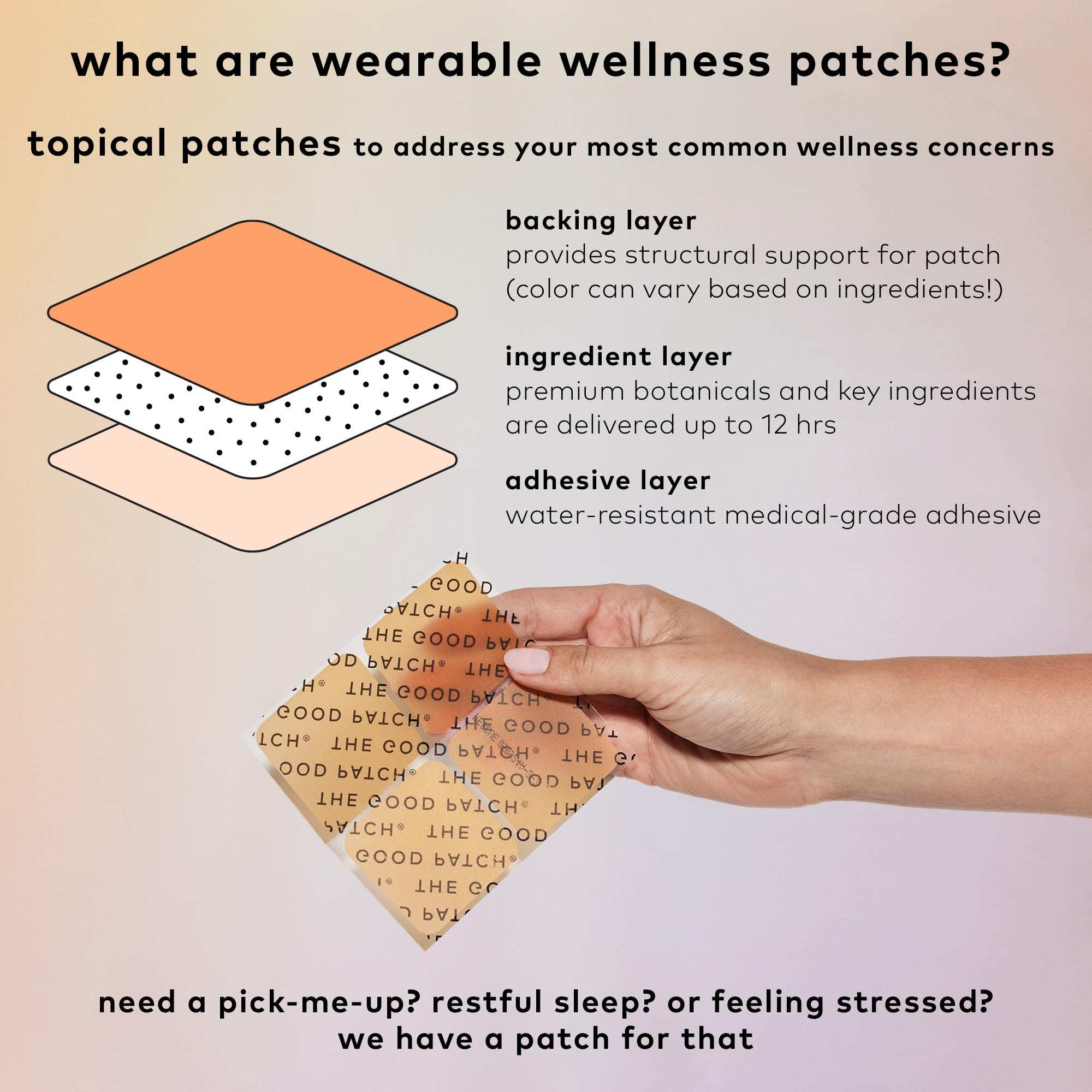 The Good Patch etiqueta con ingredientes DHM, té verde y vitamina B1 visible