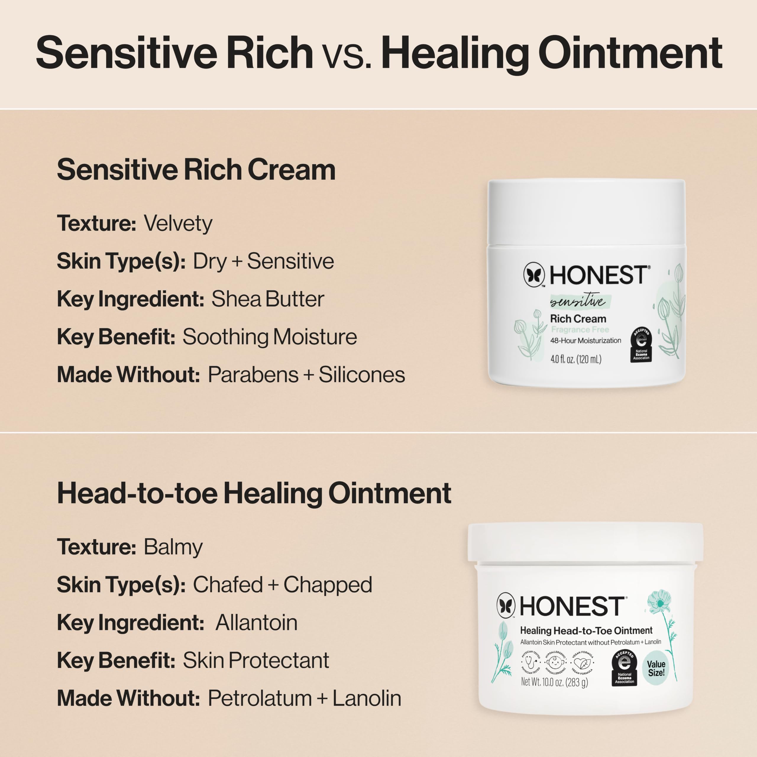 The Honest Company escena familiar mostrando cuidado diario y versatilidad