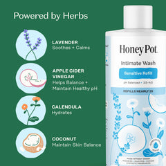 The Honey Pot Company detalle de la etiqueta con pH balanceado y beneficios claros
