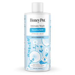 The Honey Pot Company envase frontal del recambio muestra claridad y uso práctico