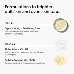 The Ordinary Caffeine Solution aplicada en contorno para menos bolsas