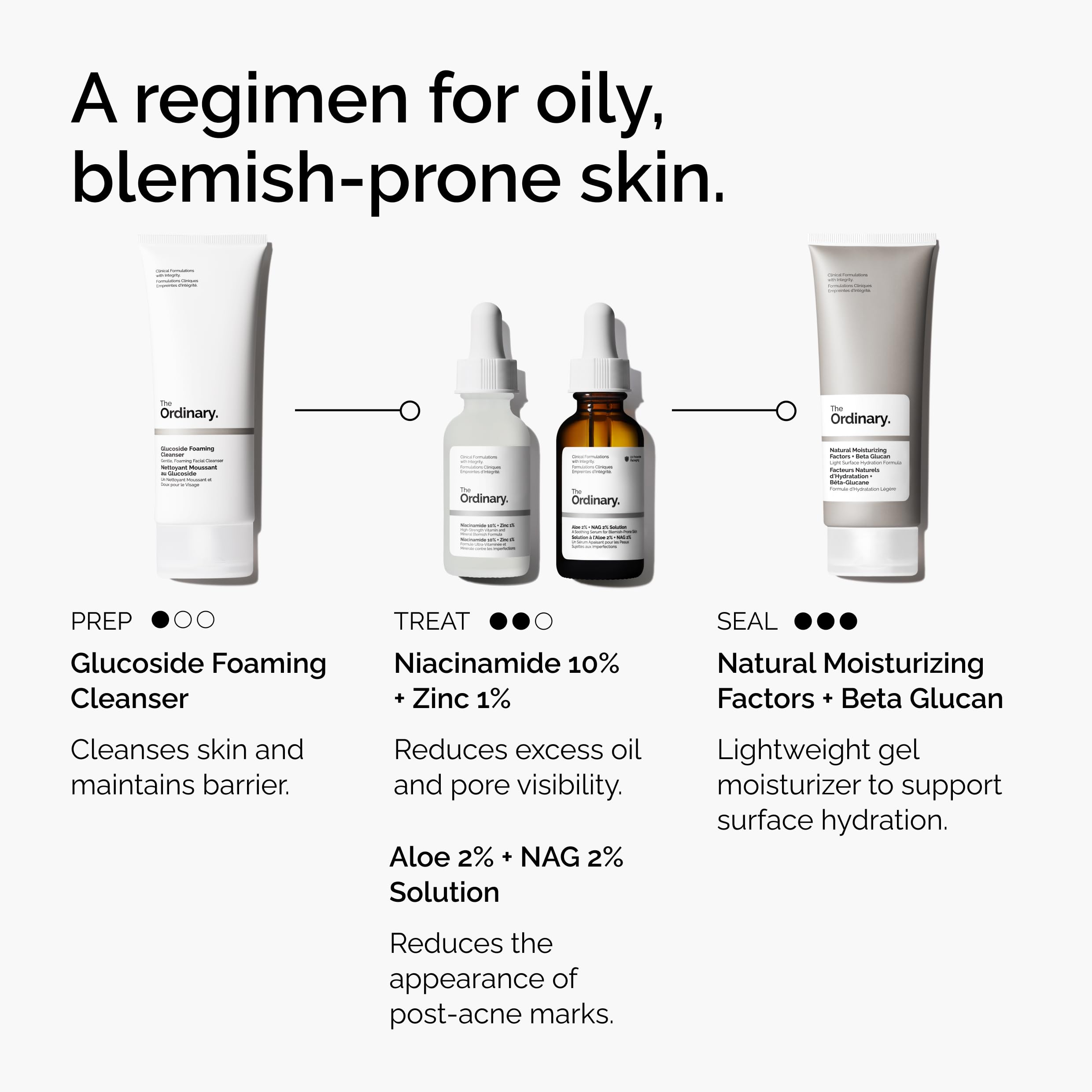 The Ordinary comparación de tamaño 30 ml junto a objetos cotidianos, ideal para viajar