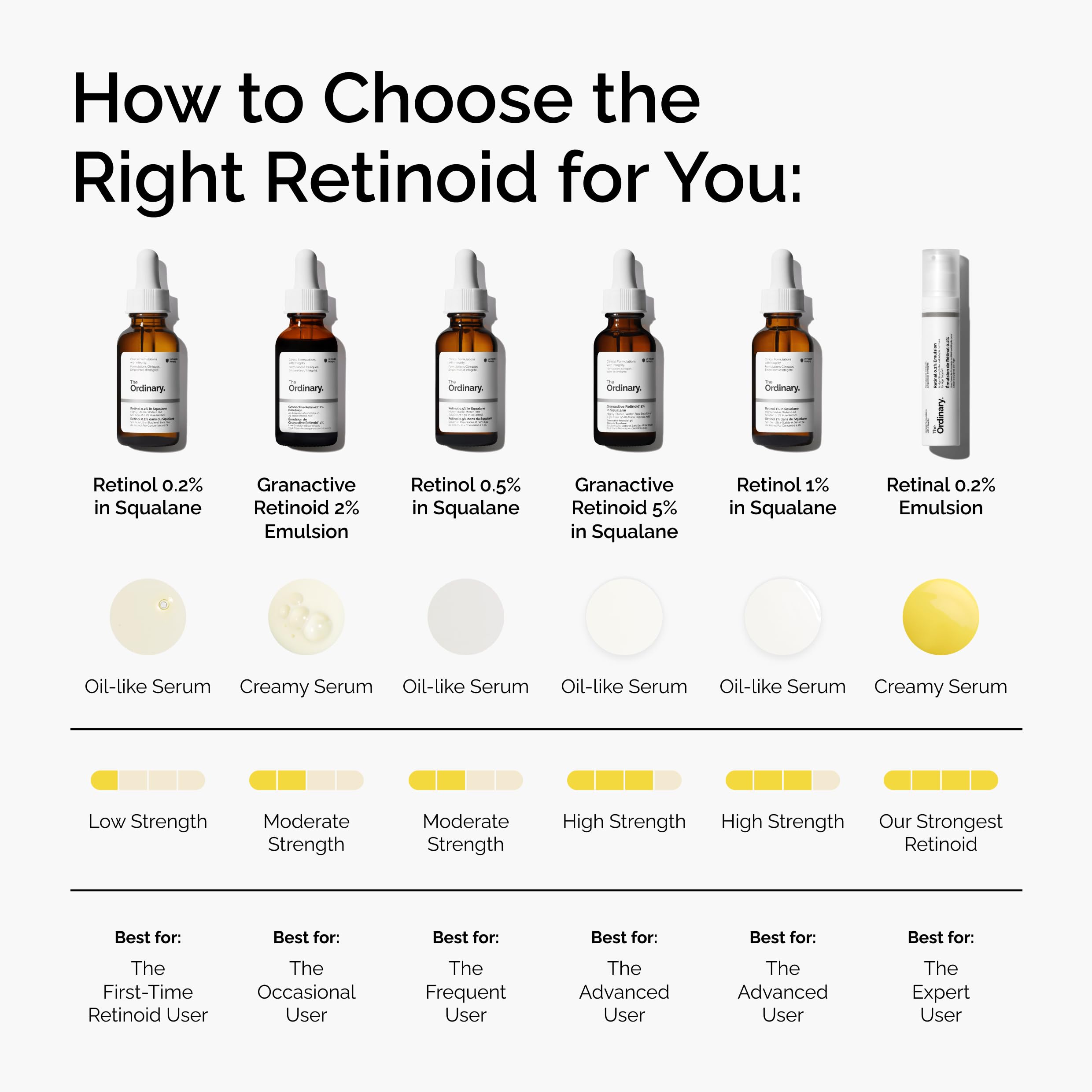 The Ordinary etiqueta con ingredientes y beneficios visibles