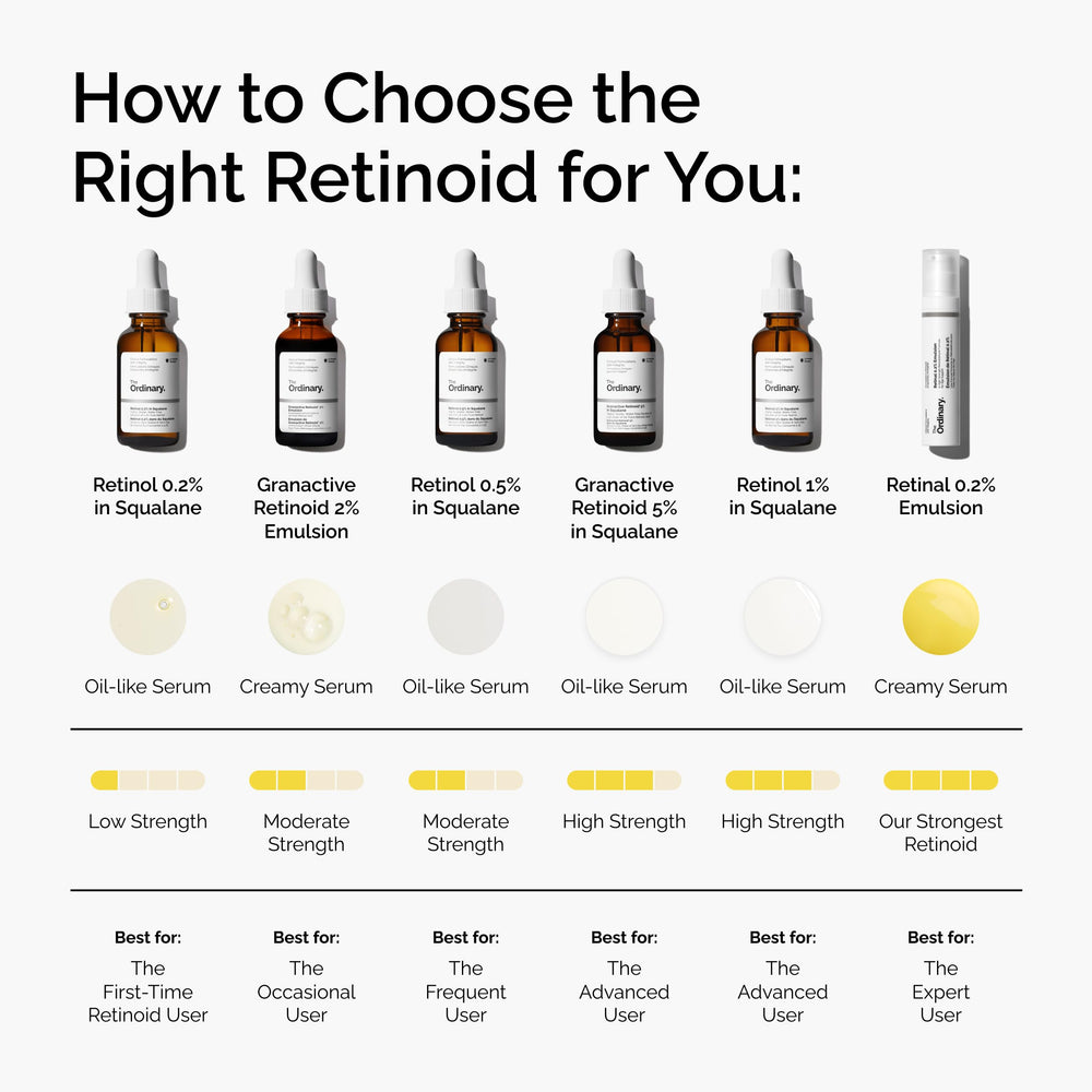 The Ordinary etiqueta con ingredientes y beneficios visibles