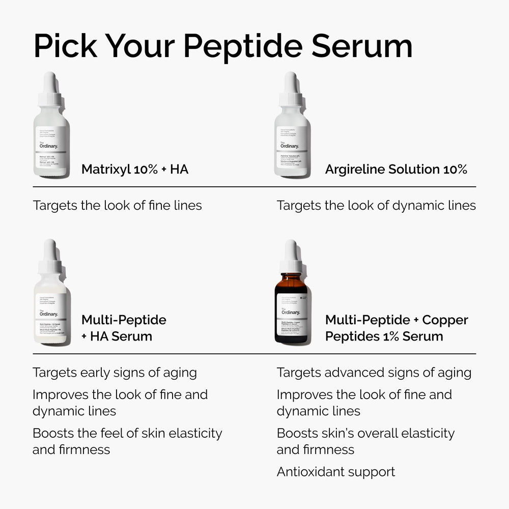 The Ordinary serum vertiéndose desde el gotero ilustrando dosificación
