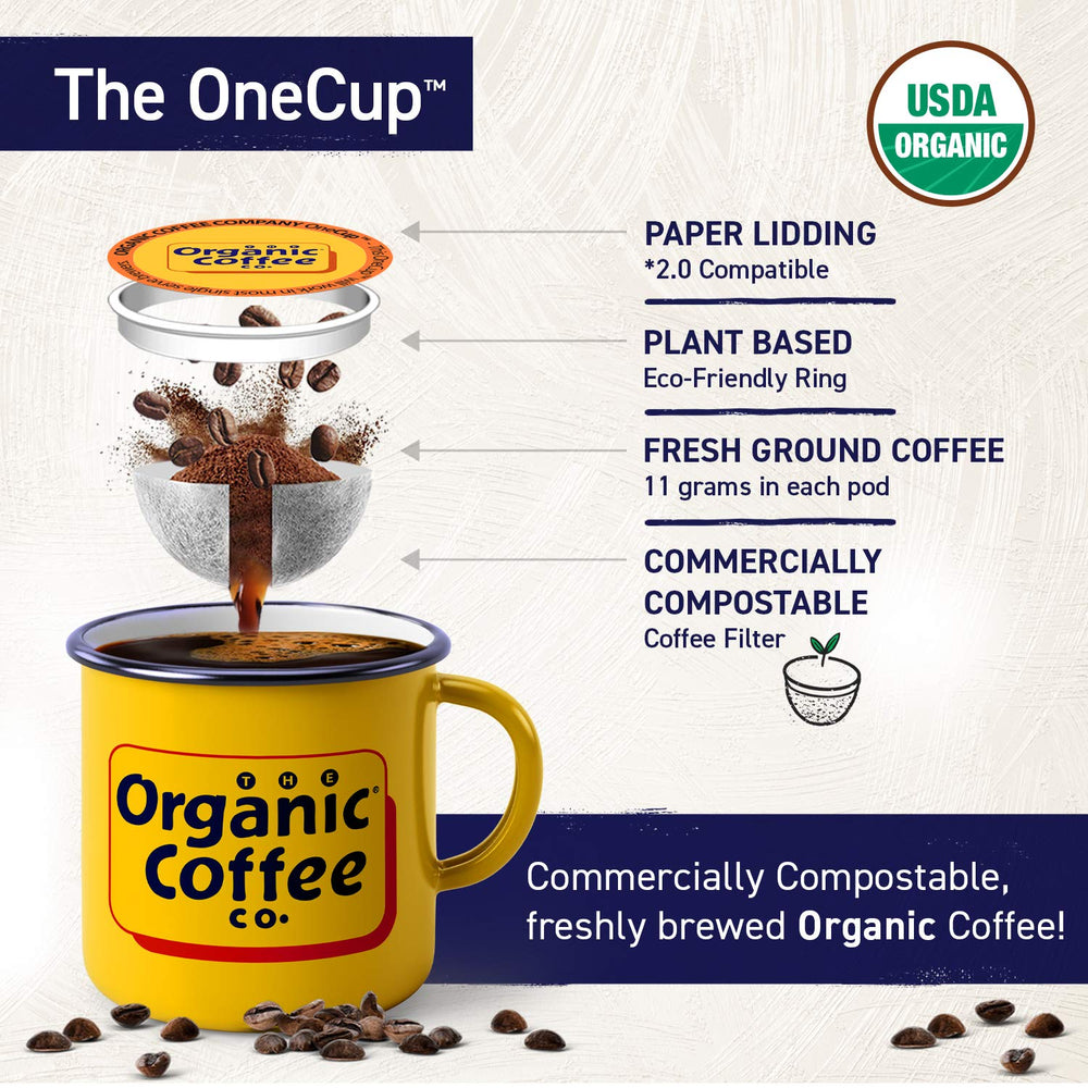 The Organic Coffee Co. etiqueta con origen orgánico resaltando comercio directo