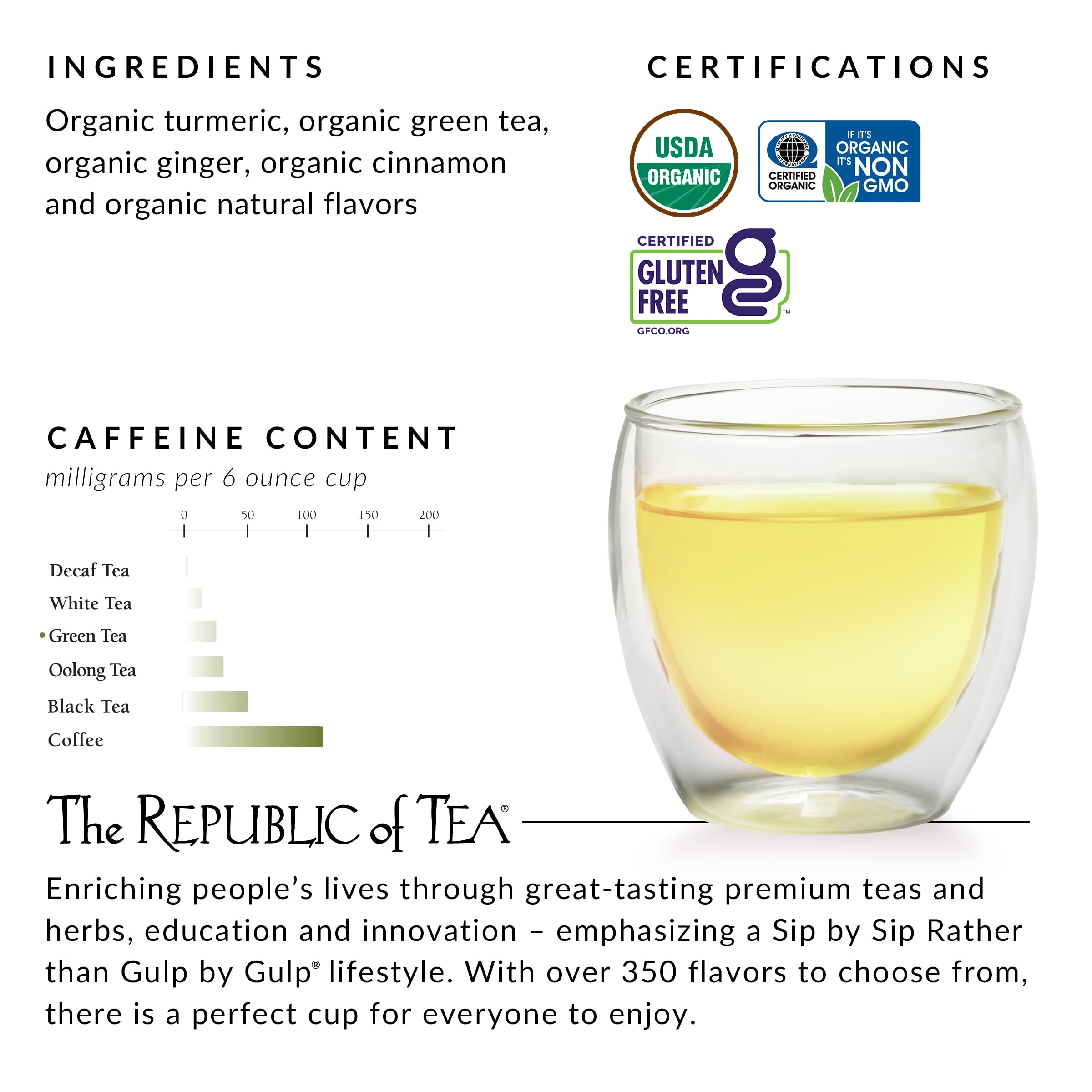 The Republic of Tea en mesa de desayuno con fruta y libros, inspira ritual diario