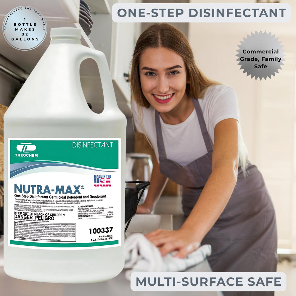 Theochem Nutra-Max galón junto a objetos para comparar volumen y ahorro