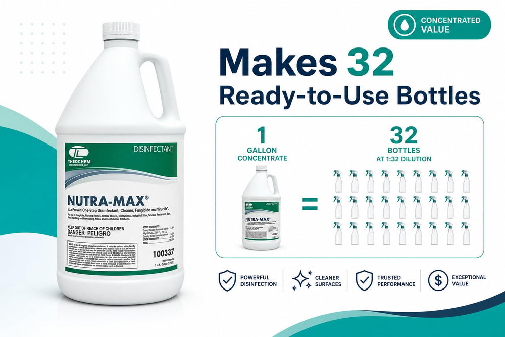 Theochem Nutra-Max aplicado con rociador electrostático cubriendo superficies rápido