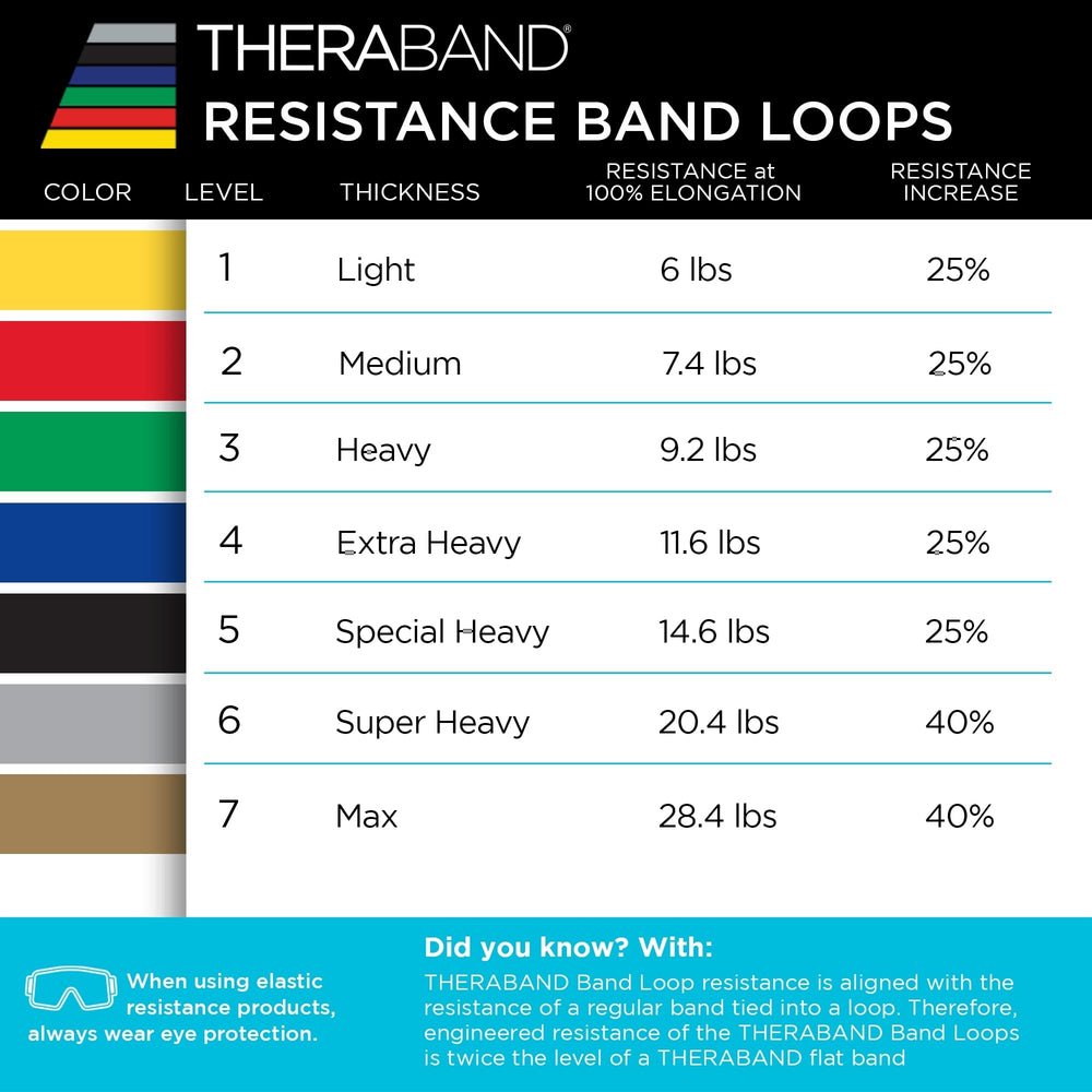 THERABAND entrenamiento al aire libre, versátil para rutinas fuera del gimnasio