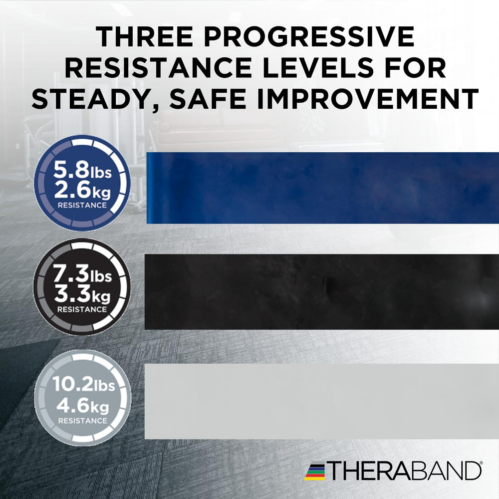 THERABAND primer plano del látex mostrando textura y durabilidad para ejercicios