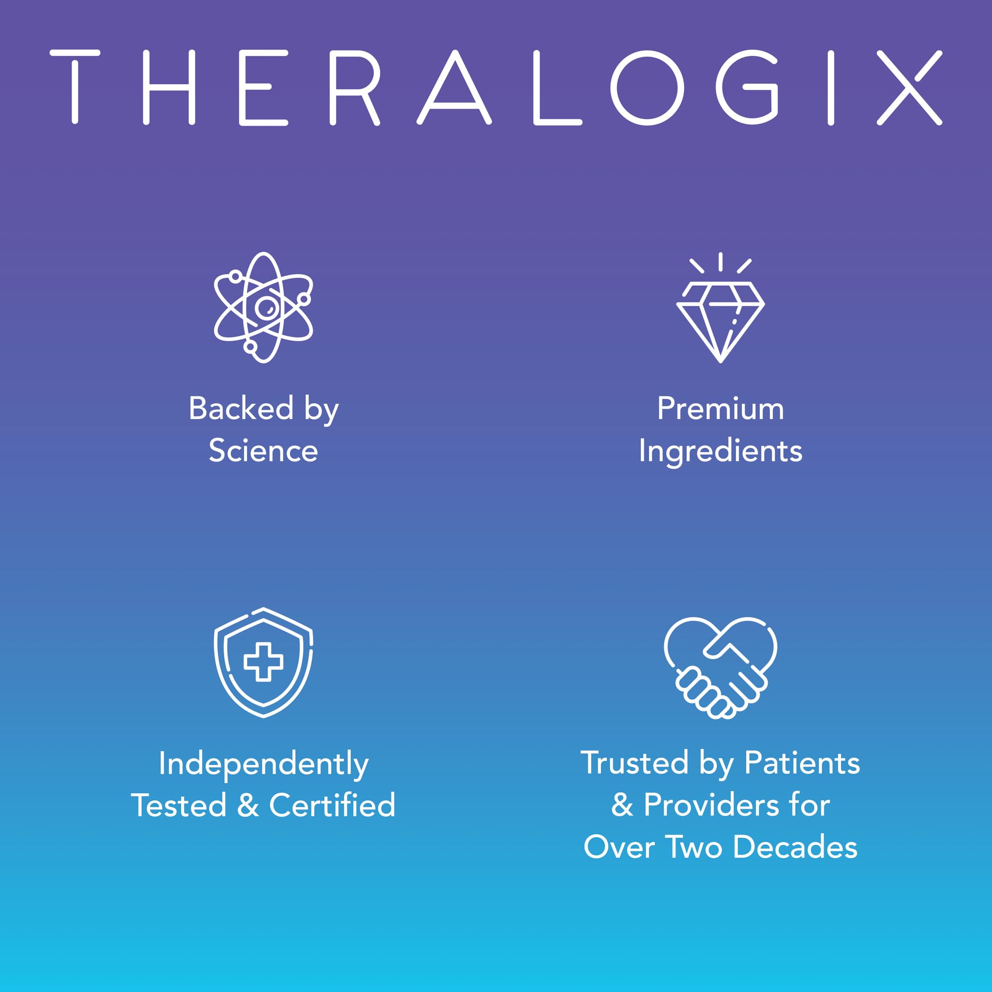 Theralogix NeoQ10 vista lateral del frasco que muestra diseño