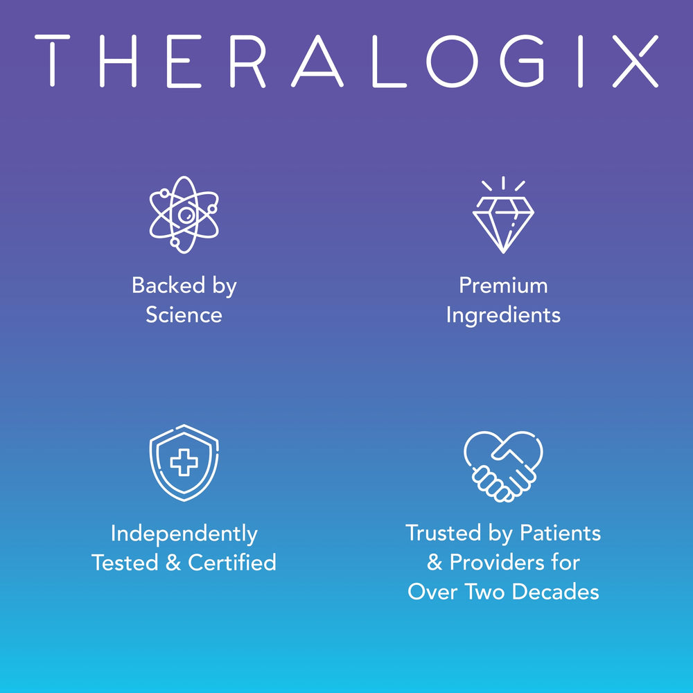 Theralogix NeoQ10 vista lateral del frasco que muestra diseño