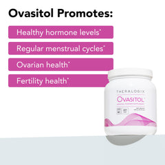 Theralogix Ovasitol cucharilla con polvo midiendo dosis precisa y cómoda