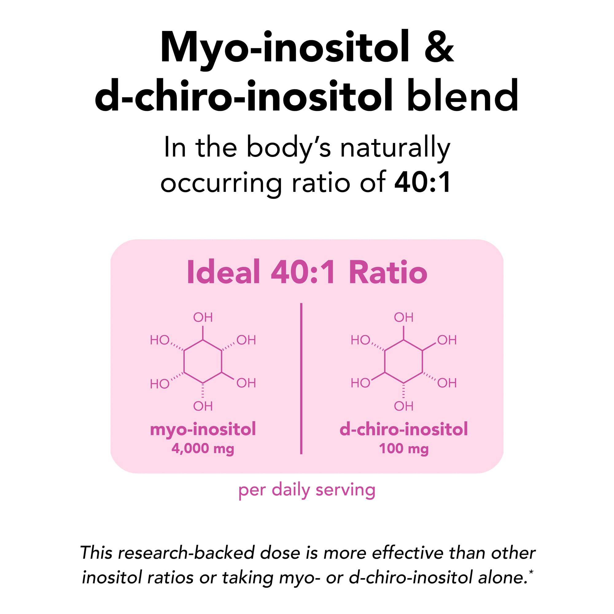 Theralogix Ovasitol polvo detalle de textura fina, facilita mezcla sin grumos