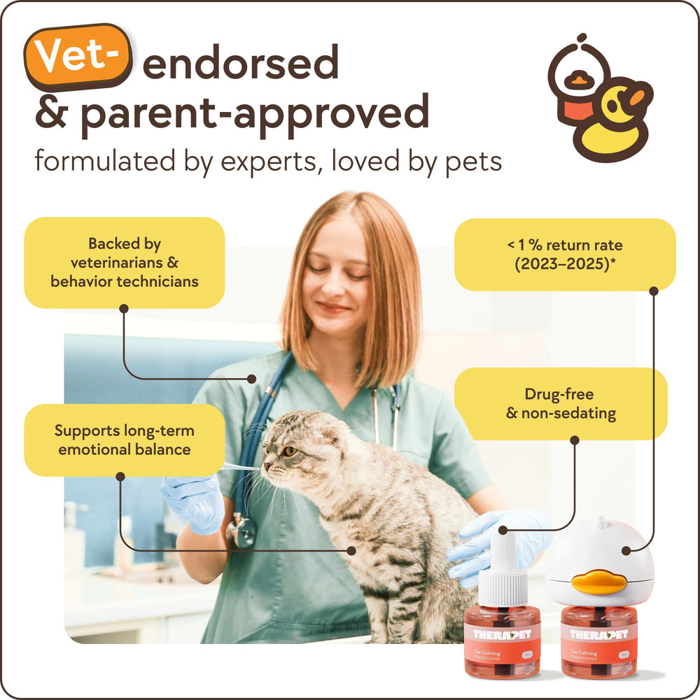 Therapet MD caja del kit con dos difusores y recambios incluidos