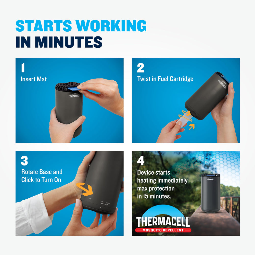 Thermacell escala comparativa con mano para ver tamaño y portabilidad
