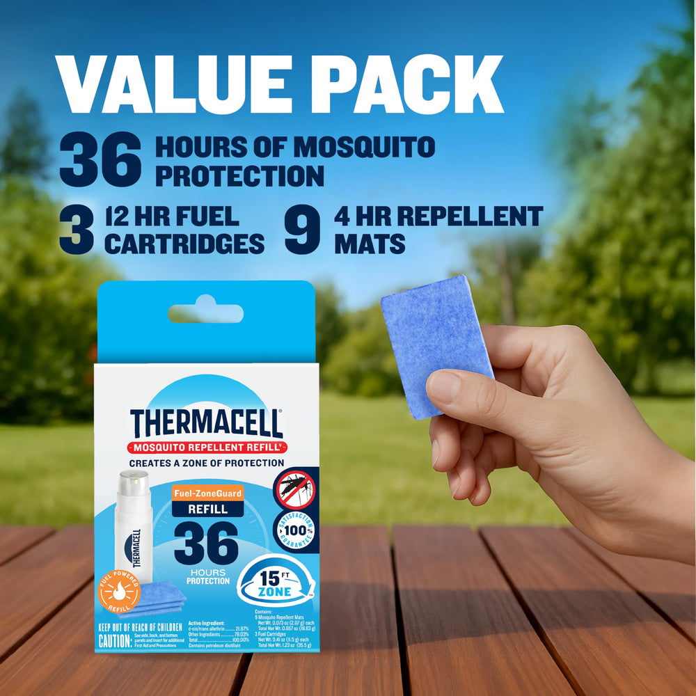 Thermacell primer plano de la almohadilla repelente mostrando la textura y seguridad