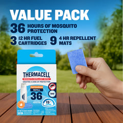 Thermacell primer plano de la almohadilla repelente mostrando la textura y seguridad