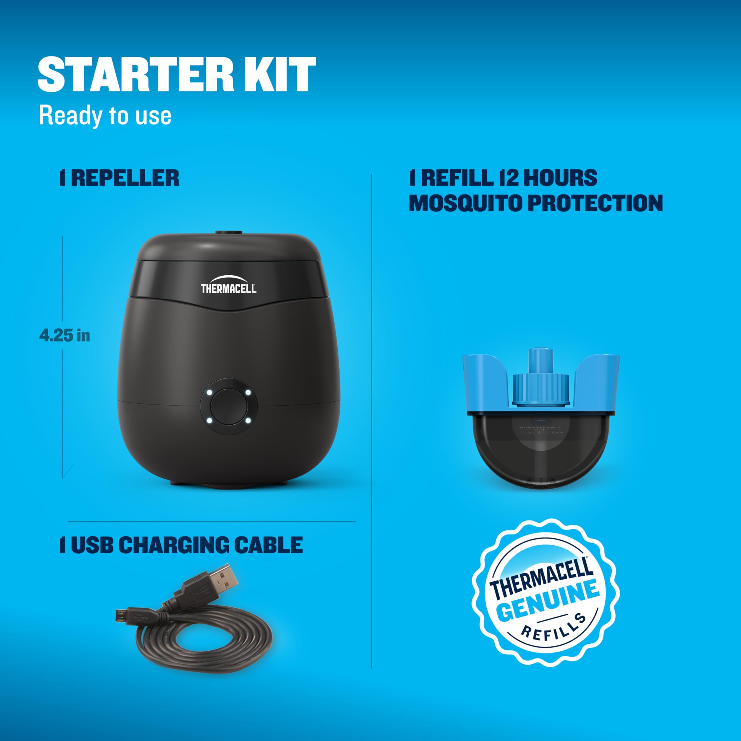 Thermacell etiqueta con instrucciones legibles para uso seguro y sencillo