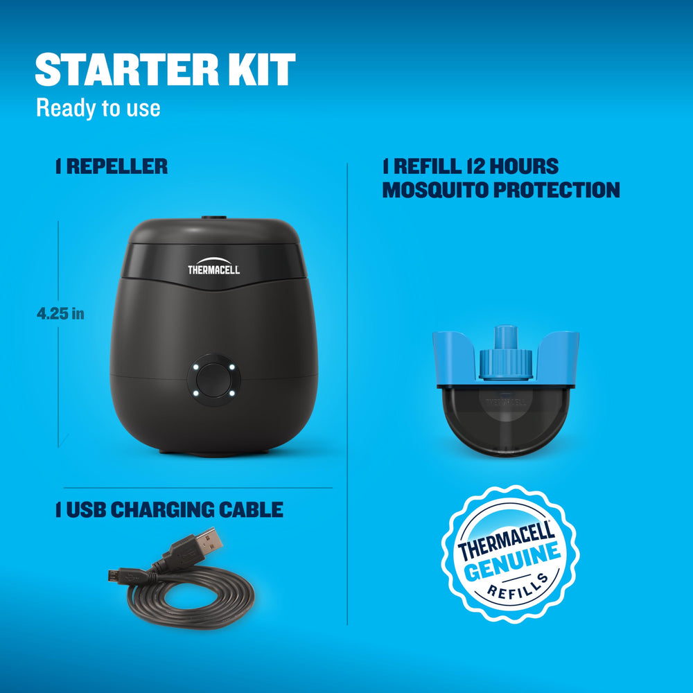 Thermacell etiqueta con instrucciones legibles para uso seguro y sencillo