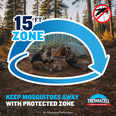 Thermacell mounted in holster on backpack displaying hands-free mosquito protection