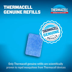 Thermacell mat installed in Backpacker repeller for quick hassle-free setup
