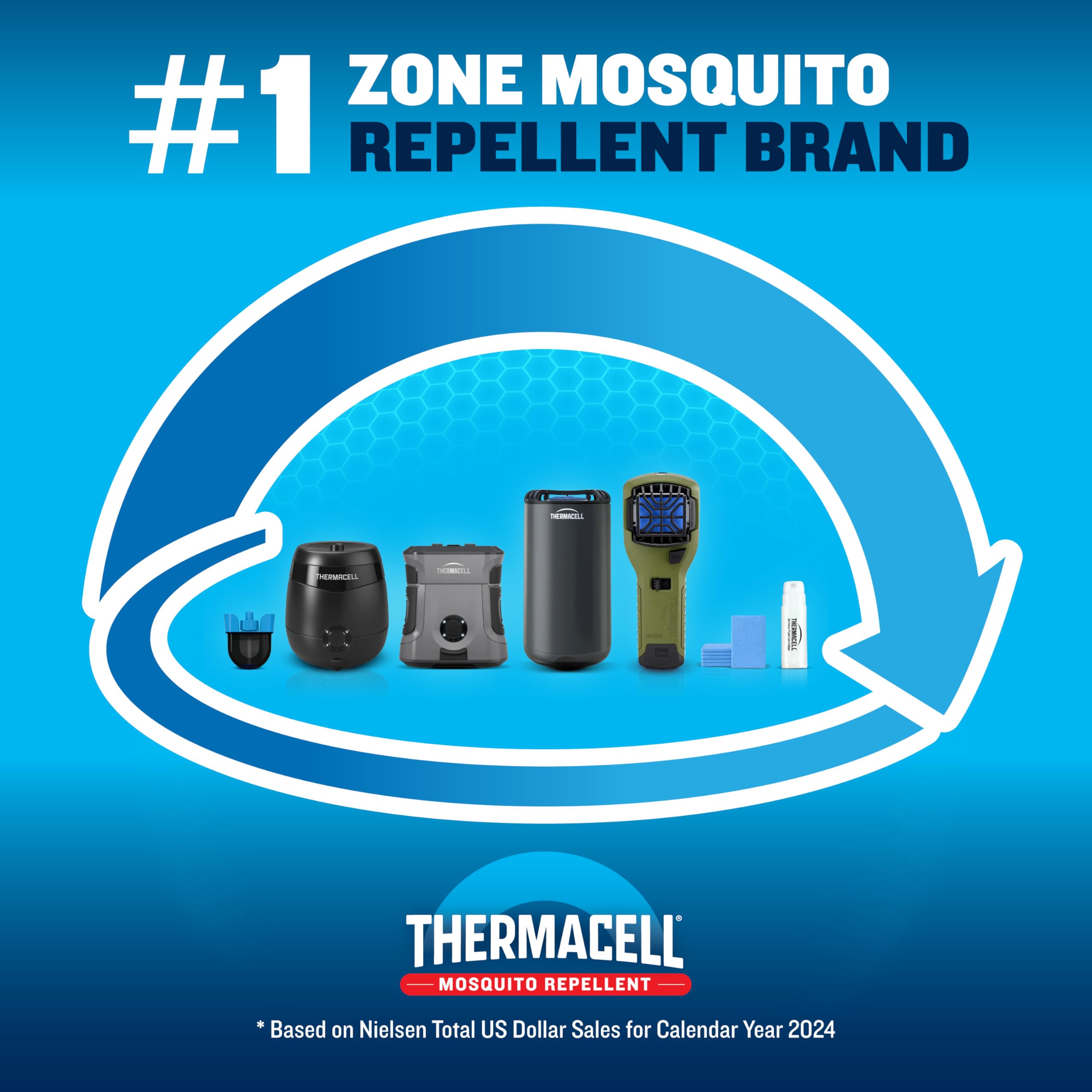 Thermacell uso en campamento nocturno mostrando confort al aire libre