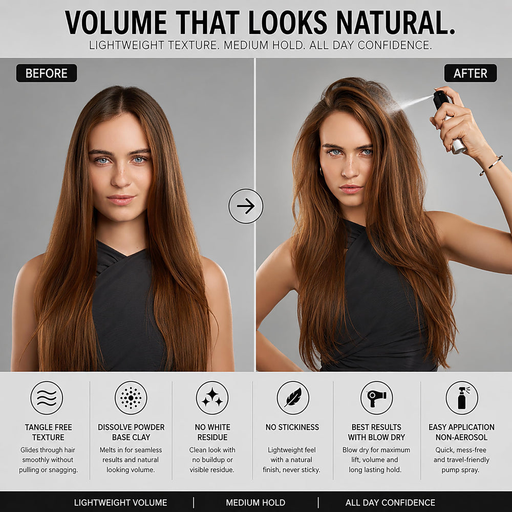 Aplicación de Thick Fiber en raíces para levantar cabello y dar cuerpo