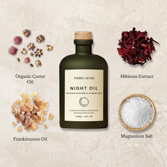 Third Layer label detail displaying ingredients and clean formulation