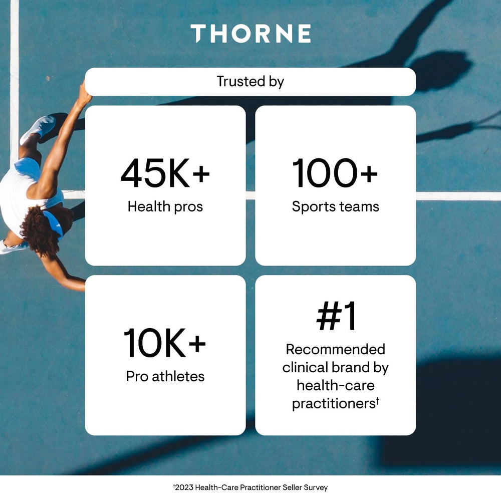 THORNE estilo de vida masculino: producto en una rutina diaria saludable