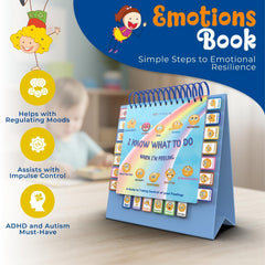 Thought-Spot textura laminada y cubierta dura, durabilidad para uso infantil