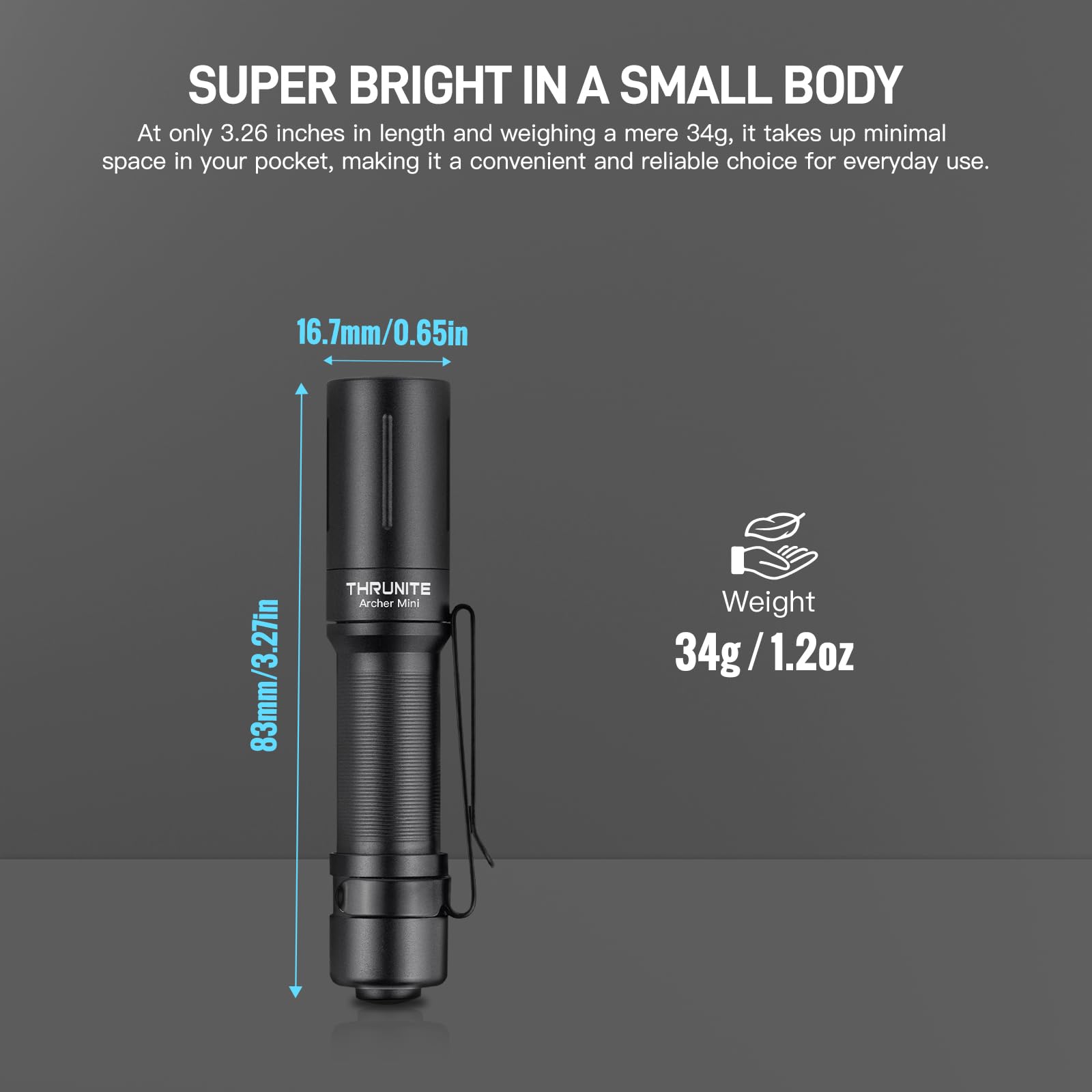 ThruNite Archer Mini clip bidireccional fijada a una gorra para manos libres