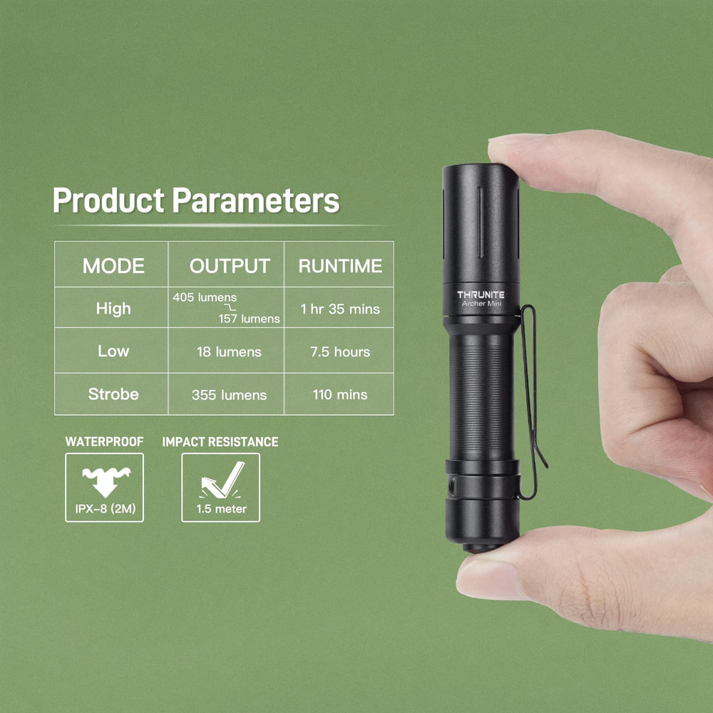 ThruNite Archer Mini en mano demostrando ligereza y portabilidad
