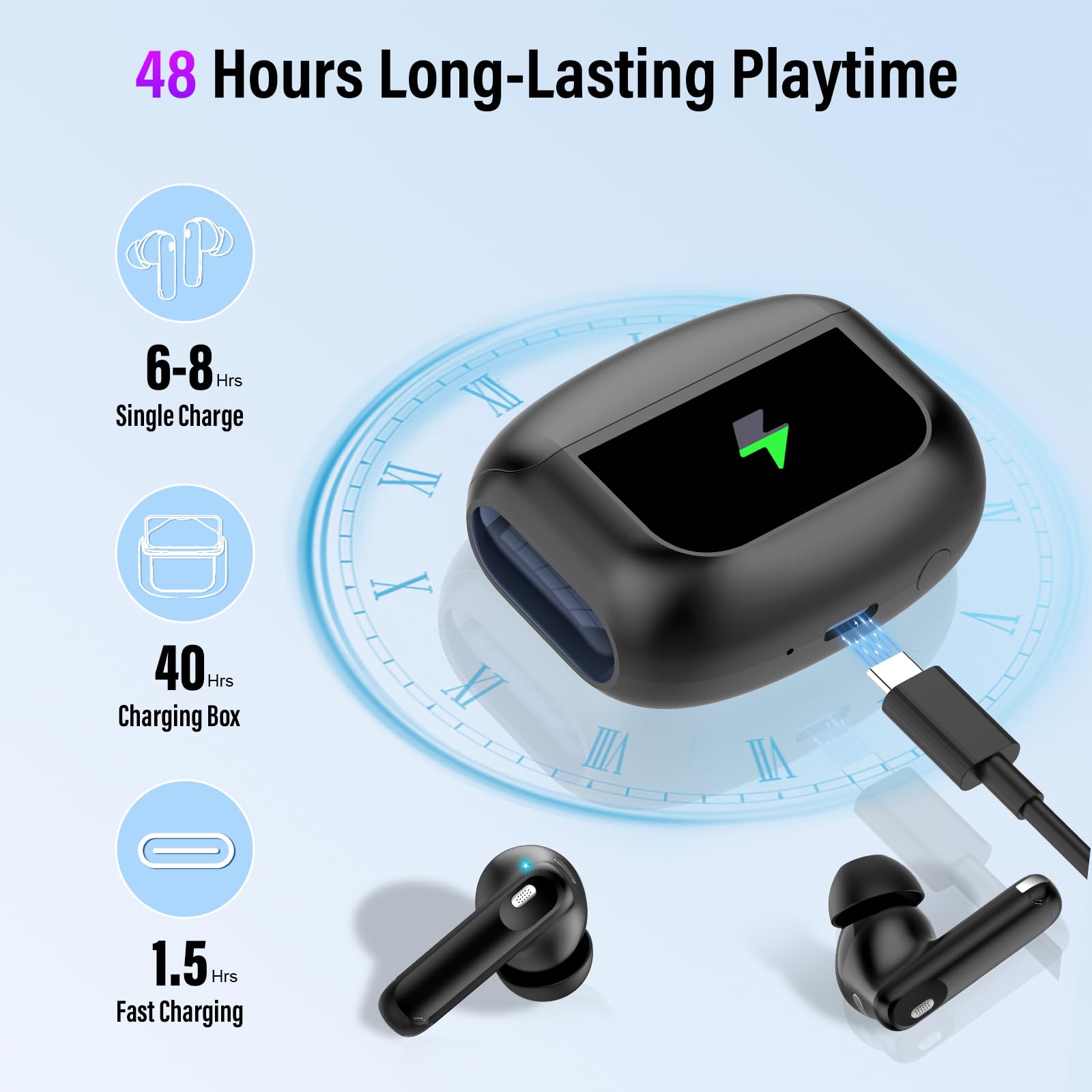 Thunelec estuche abierto con earbuds, facilidad de carga y almacenamiento