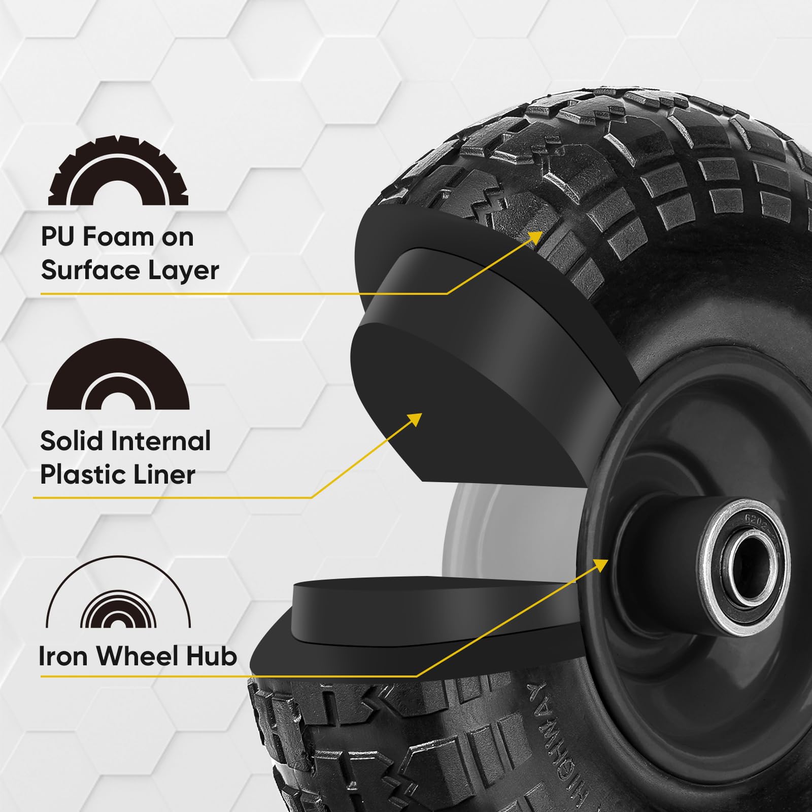 TICONN close texture shot of PU foam outer layer offering shock absorption