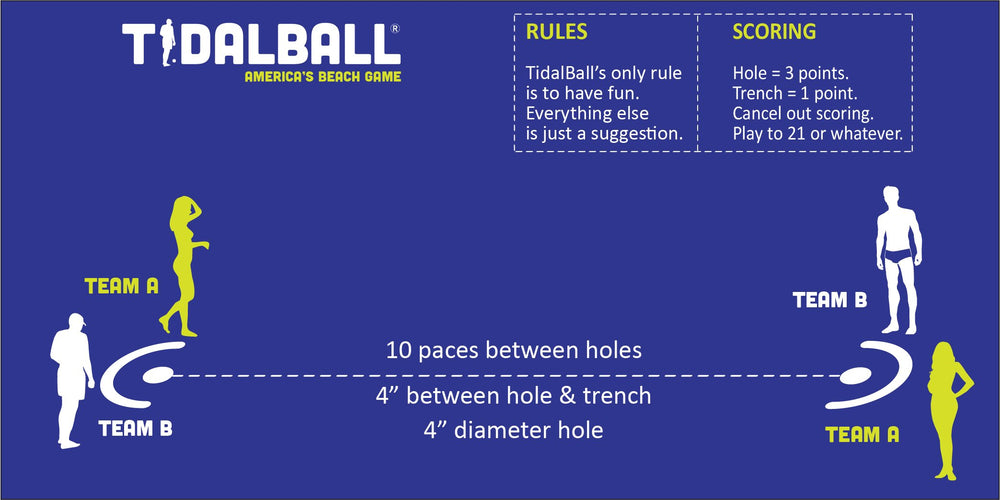 TidalBall koozies junto a bebidas, mantienen frías las latas durante el juego