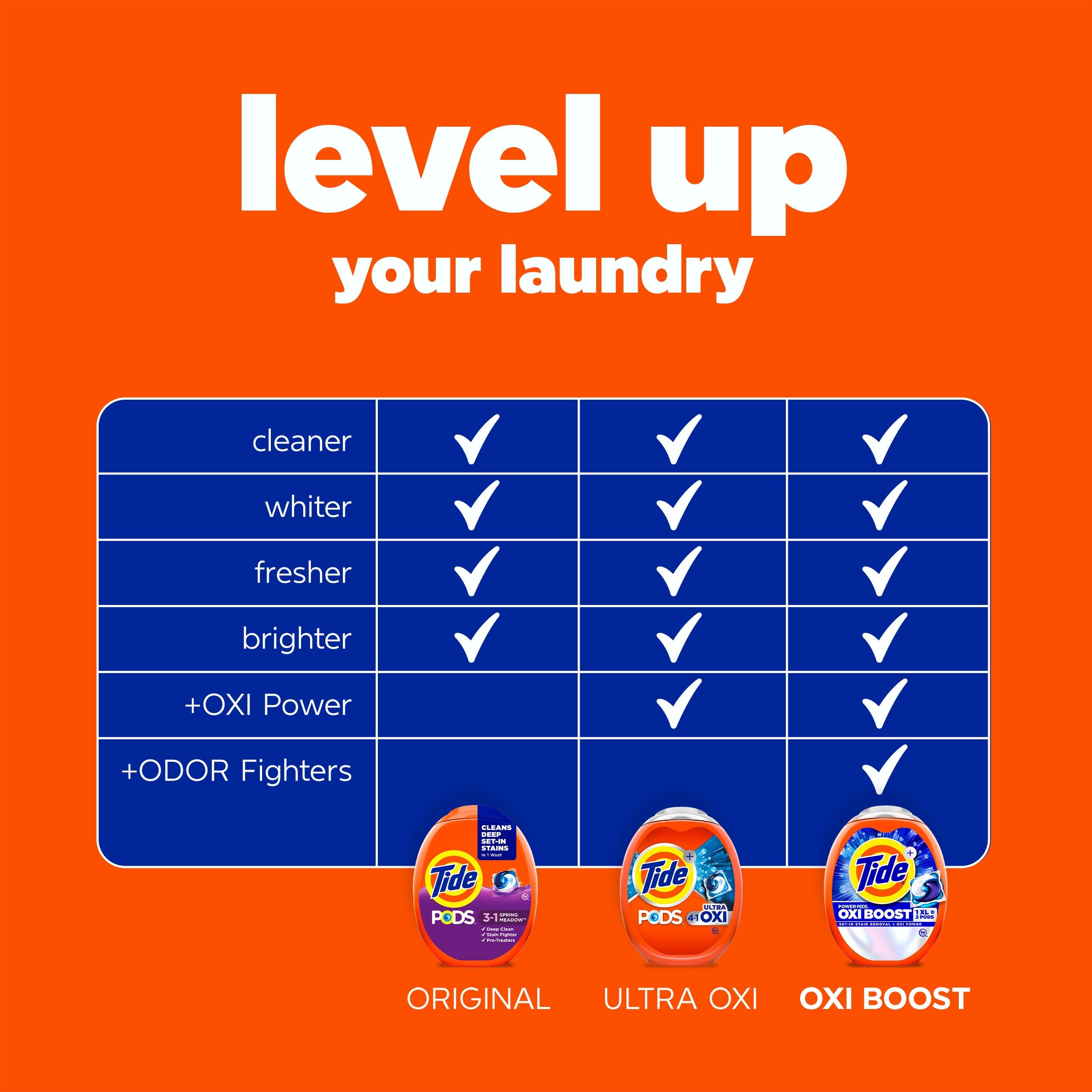 Tide etiqueta de producto enfocando instrucciones y compatibilidad HE