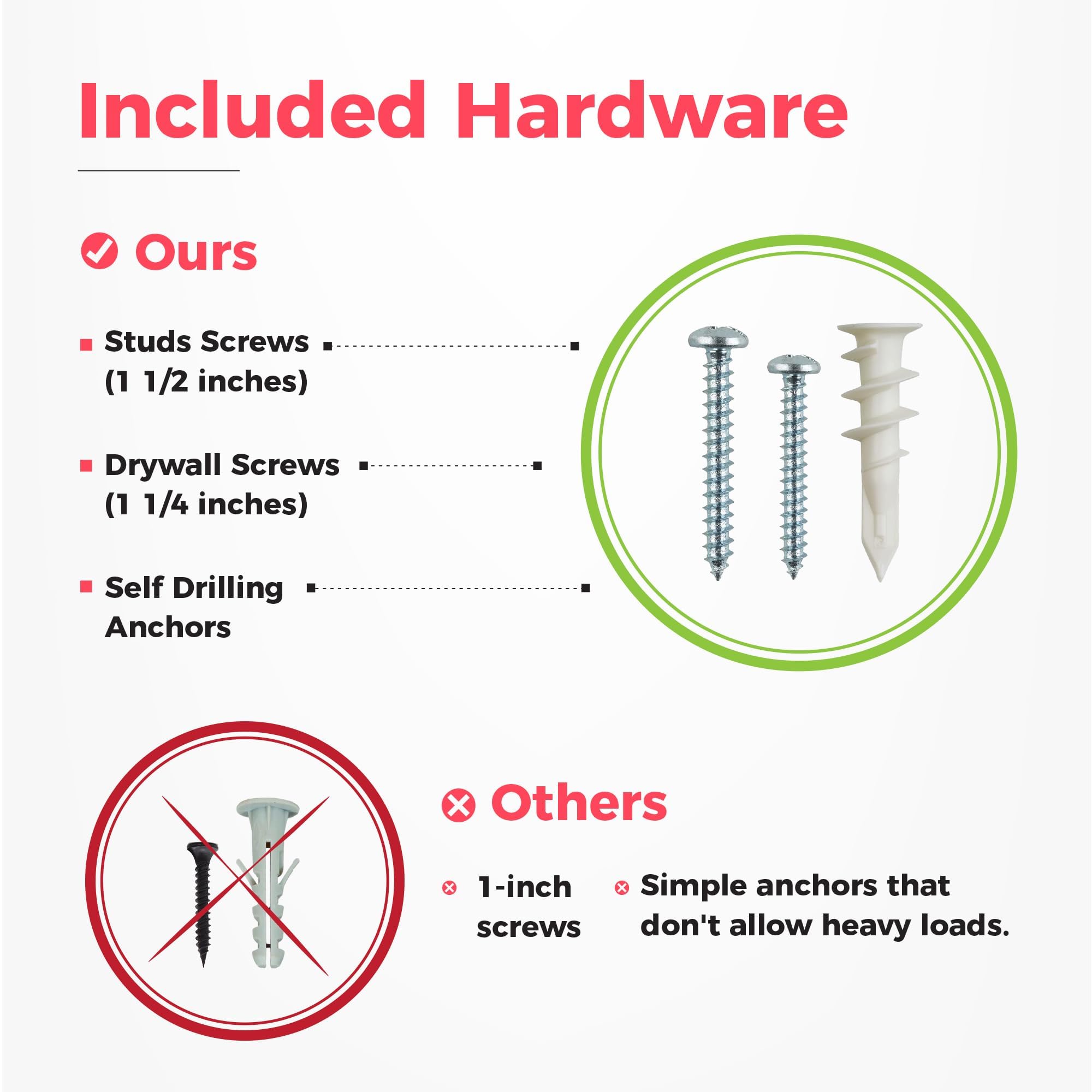 TIDYME herrajes incluidos y tornillería listos para instalar