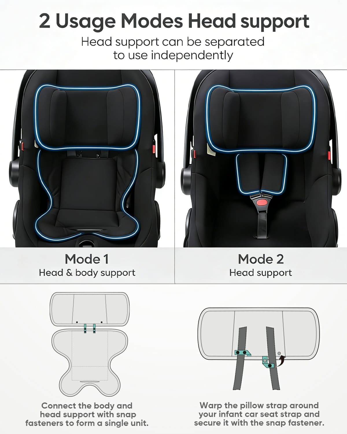TinlyFinly puntos de silicona anti deslizamiento debajo del soporte de cabeza