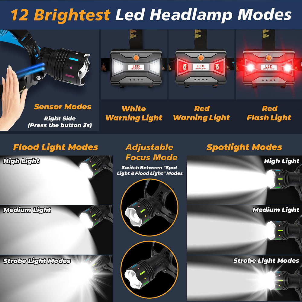 TIROFLX detalle de lente y LED que mejora claridad y alcance