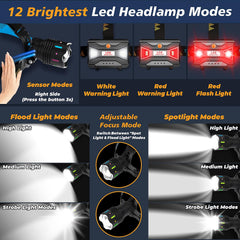TIROFLX detalle de lente y LED que mejora claridad y alcance