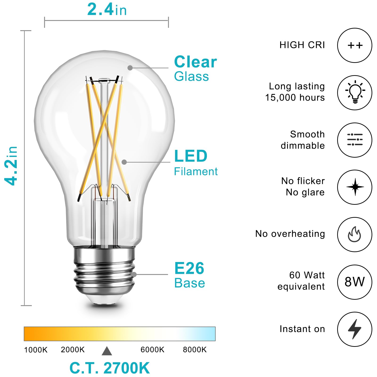 TJOY primer plano del filamento estilo Edison que aporta estética vintage