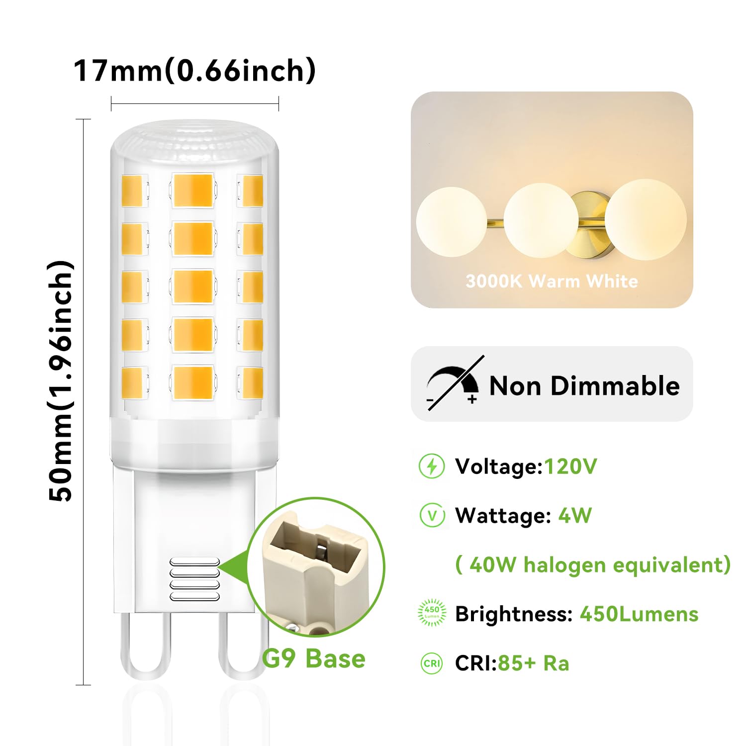 TJOY primer plano de los 32 LEDs y emisión uniforme