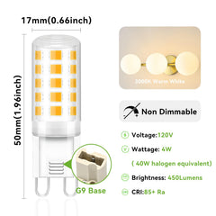 TJOY primer plano de los 32 LEDs y emisión uniforme