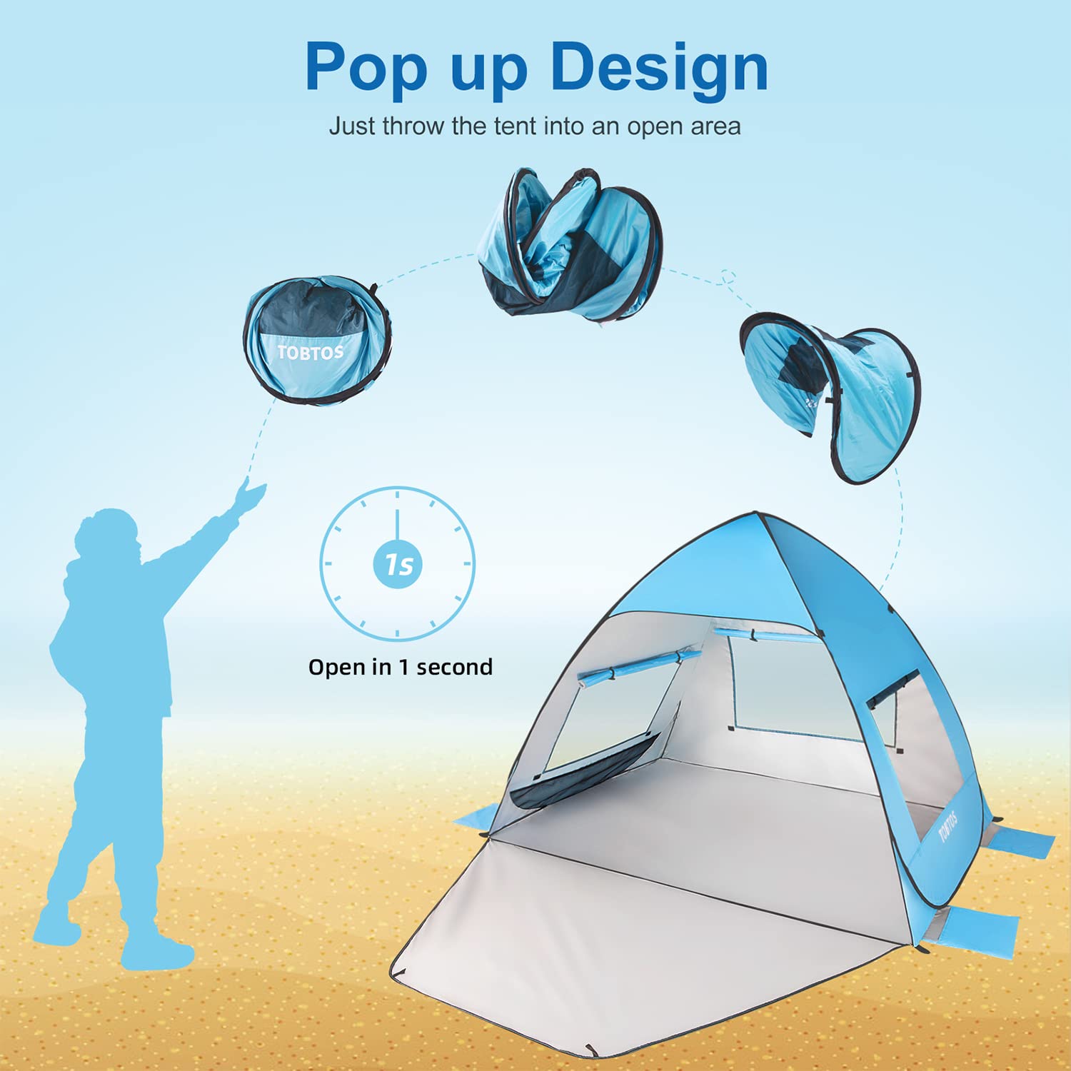 TOBTOS bolsas de arena y piquetas asegurando la carpa contra viento