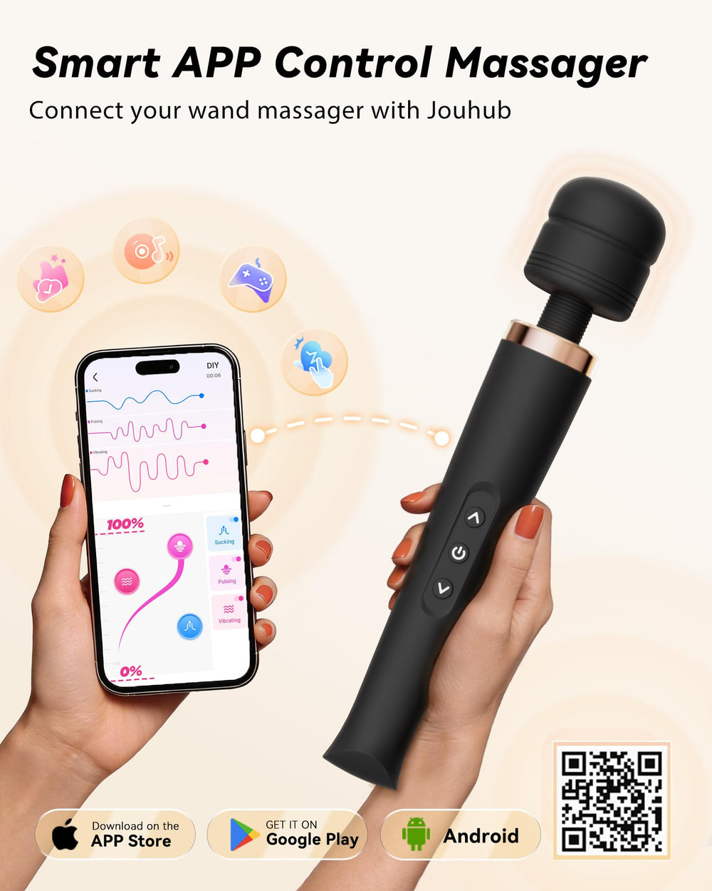 Toendi primer plano de la cabeza flexible 360° que facilita precisión