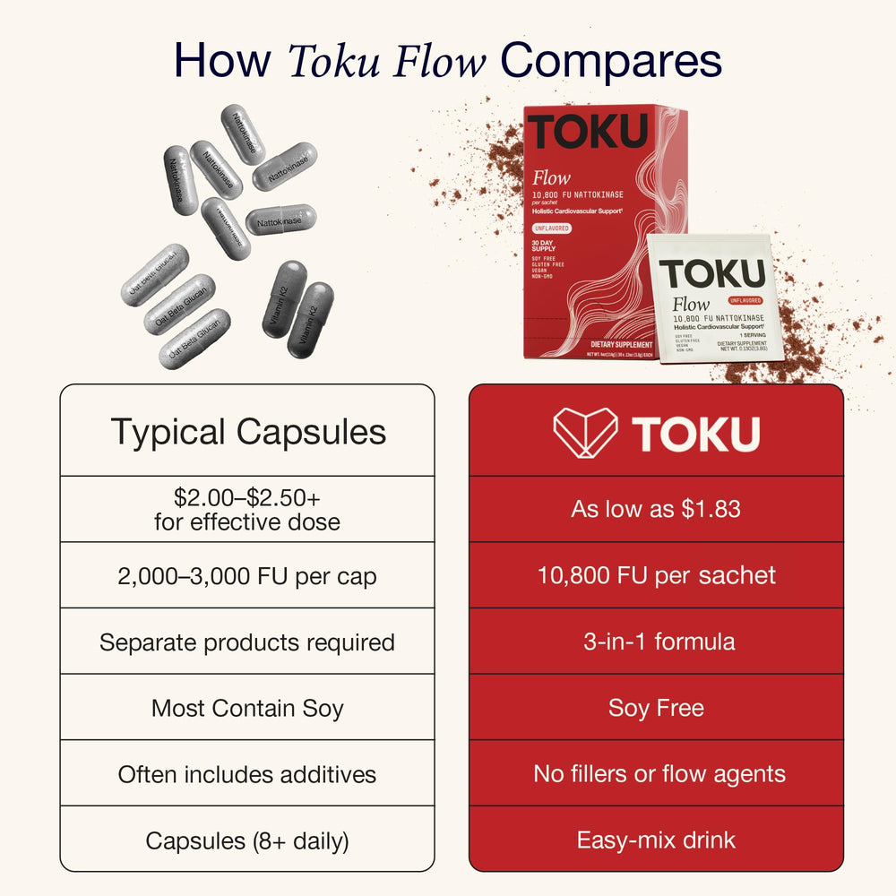 Etiqueta Toku con lista de ingredientes visibles para transparencia