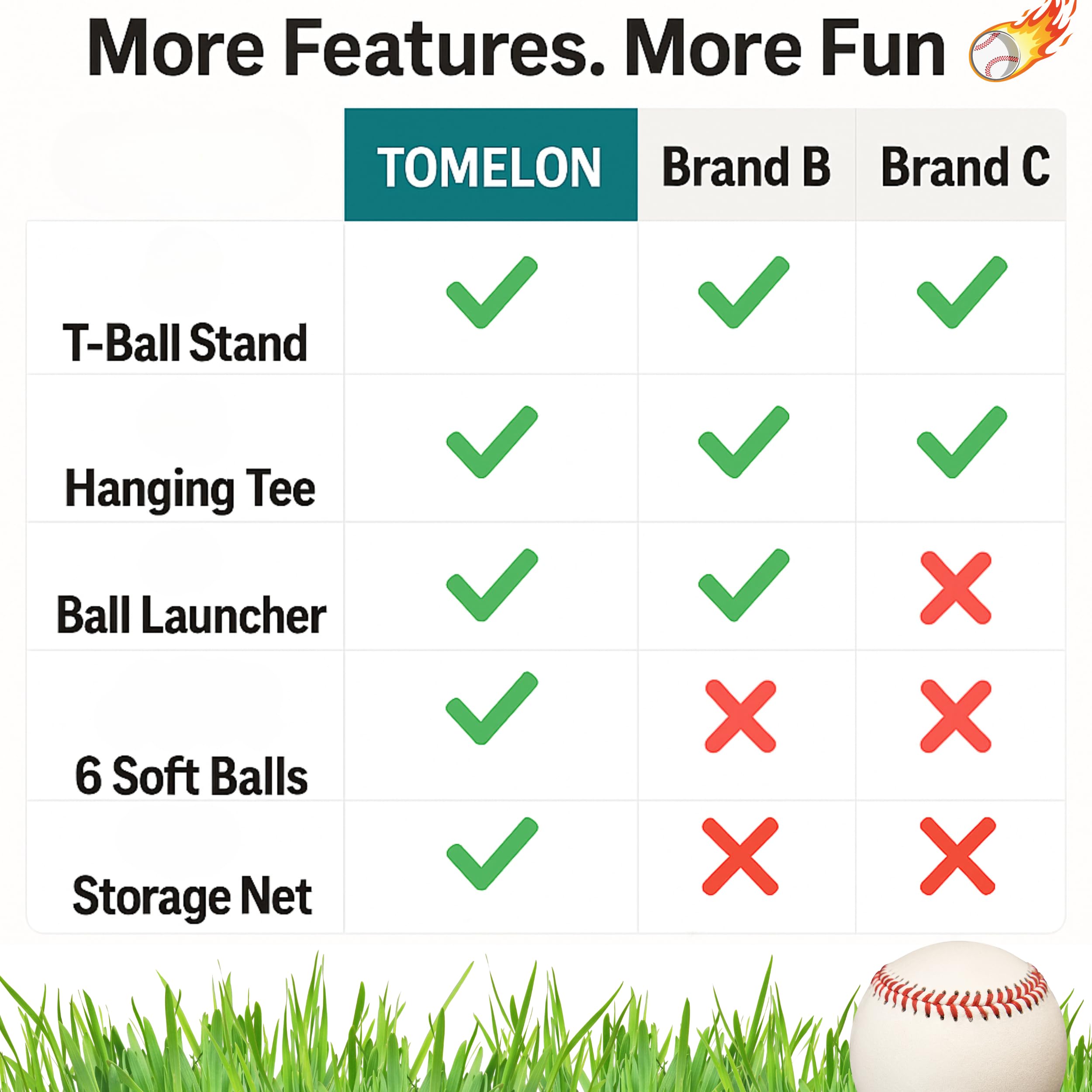 TOMLEON seis pelotas blandas paquete completo para sesiones seguras