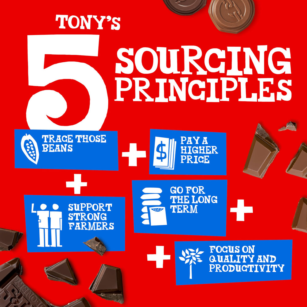 Tony’s Chocolonely barra junto a regla para comparar tamaño y porciones